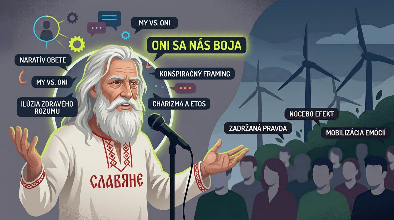 Infografika faktickej analýzy mýtov o veterných elektrárňach na Slovensku z vyjadrení Daniela Slobodana Máčovského svojim priaznivcom