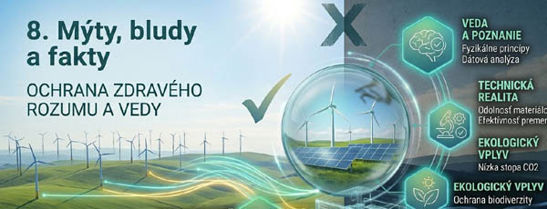 Mýty, bludy a fakty o veternej energii